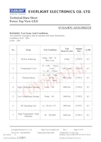 67-31A/B7C-AT1U2MZ3/2T Datasheet Page 8