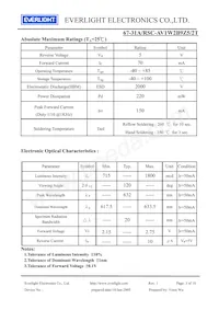 67-31A/RSC-AV1W2B9Z5/2T Datasheet Page 3