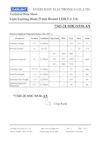 7343-2USOC/S530-A5 Datenblatt Seite 3