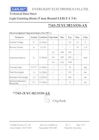 7343-2UYC/H2/S530-A4 Datasheet Page 3