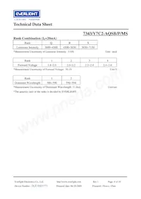 7343-Y7C2-AQSB-P-MS Datasheet Page 4