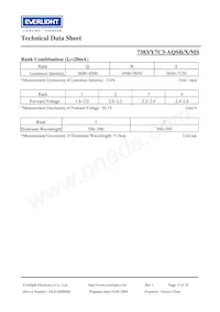 7383-Y7C3-AQSB-P-MS Datasheet Page 4