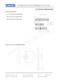 91-21SUBC/S400-A6/TR9 Datasheet Page 5