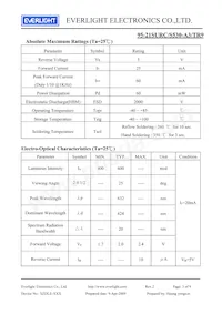 95-21SURC/S530-A3/TR9 Datasheet Page 3