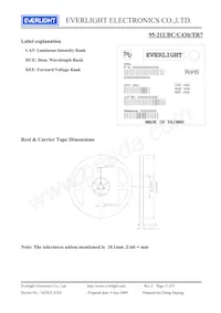 95-21UBC/C430/TR7 Datasheet Page 5