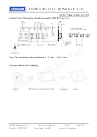 95-21UYOC/S530-A3/TR7 Datasheet Page 6