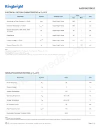 AA2810ASYSK/J3 Datasheet Pagina 2