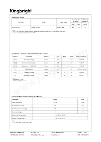 AA2810AZGS Datasheet Page 3