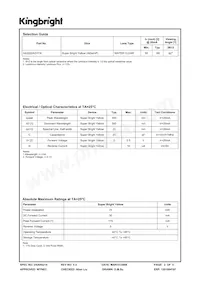 AA3020ASYCK Datasheet Page 2