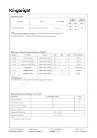 AA3527ASES-50MAV Datasheet Pagina 3