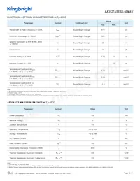 AA3527ASESK-50MAV Datasheet Pagina 2