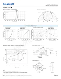 AA3527ASESK-50MAV Datasheet Page 3