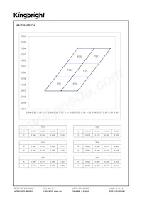 AA3528APR2C/A Datasheet Page 4