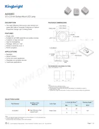 AA3528EC Datasheet Copertura