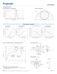 AA3528SECK Datasheet Page 3