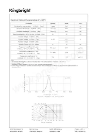 AA3528SES/J3-AMT Datenblatt Seite 4