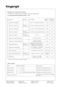 AA3528SES/J3-AMT Datenblatt Seite 8