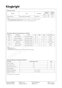 AA3528SYSK/J3 Datasheet Pagina 3