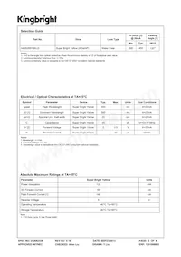 AA3528SYSK/J3 데이터 시트 페이지 3