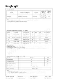 AA4040SRC Datasheet Pagina 2