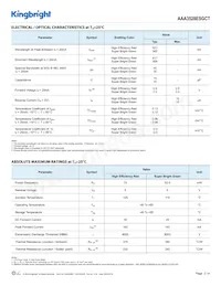 AAA3528ESGCT Datasheet Page 2