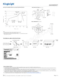 AAA3528ESGCT Datasheet Page 4