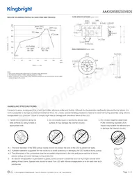 AAA3528SEEZGGVBDS Datasheet Page 4