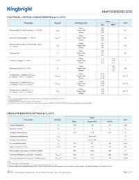 AAAF3529VBDSEJ3ZGS Datenblatt Seite 2