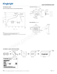 AAAF3529VBDSEJ3ZGS Datasheet Pagina 4