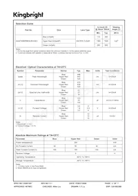 AAAF5060PBESURVGEC Datasheet Page 2
