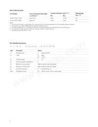 ALMD-CM3F-Y1002 Datasheet Pagina 2