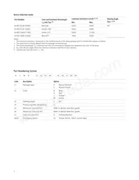 ALMD-EG3E-VW002 Datasheet Pagina 2