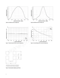 ALMD-LM38-24002 Datenblatt Seite 5