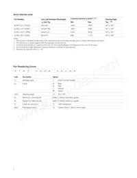 ALMZ-LL37-WXK02 Datasheet Pagina 2