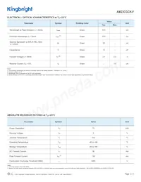 AM23CGCK-F Datasheet Pagina 2