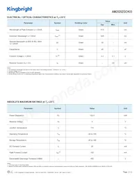 AM2520ZGCK03 Datenblatt Seite 2