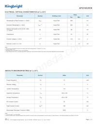 AP3216SURCK Datasheet Pagina 2