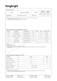 APA1606SGC Datasheet Page 2