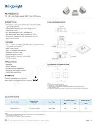 APA1606ZGC/G Datasheet Cover