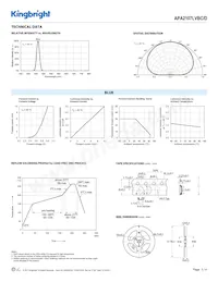 APA2107LVBC/D數據表 頁面 3