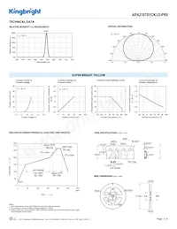 APA2107SYCK/J3-PRV數據表 頁面 3