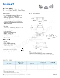 APA3010ZGCK-GX Datasheet Copertura