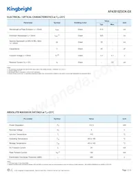 APA3010ZGCK-GX數據表 頁面 2