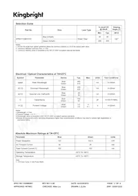 APB2012QBDZGC Datasheet Pagina 2