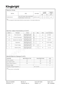 APB3025ESGC Datasheet Page 2