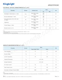 APB3227SYKCGKC Datasheet Pagina 2