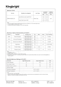 APBA3010ESGC-GX Datenblatt Seite 2