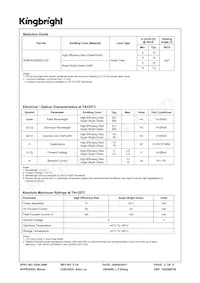 APBA3010ESGC-GX數據表 頁面 2