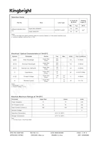 APBA3210SURKCGKC-F01 Datasheet Pagina 2