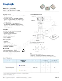 APBD3224LQBDCGKC Datasheet Copertura